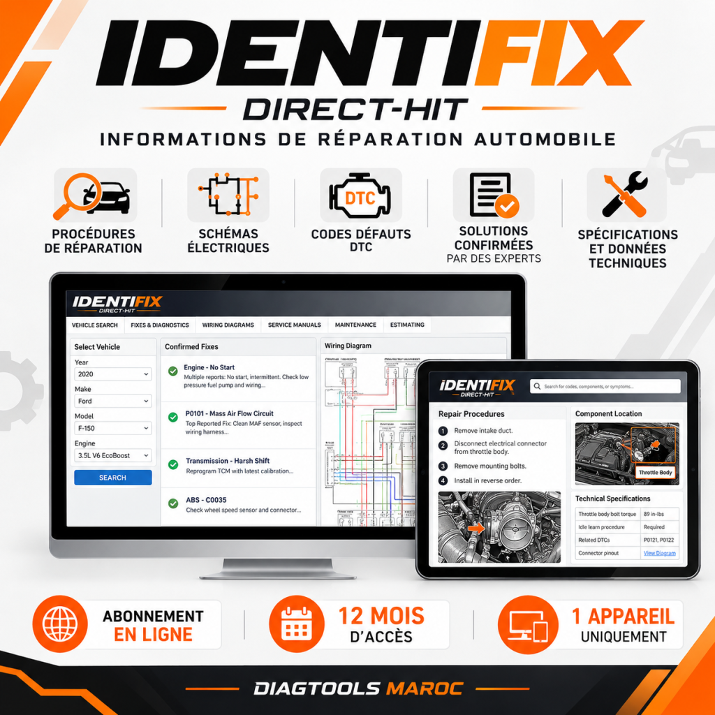 Identifix