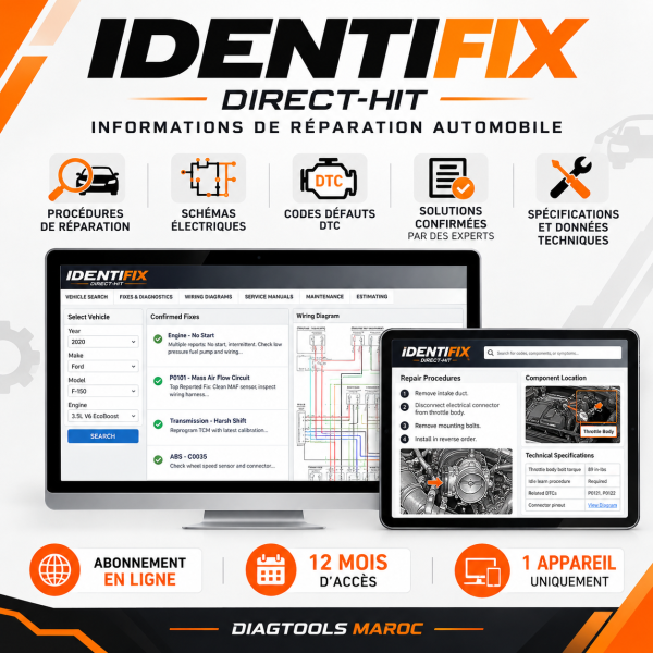 Identifix